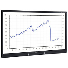 Интерактивная панель NEWLINE 65 TruTouch TT-6516UB 3840x2160 16:9 Android 10 касаний