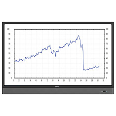Интерактивная панель BENQ RP553K 55 3840х2160 16:9 ПК 10 касаний