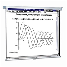Экран проекционный PROJECTA (Нидерланды) SLIMSCREEN матовый настенный 160х160 см 1:1 10200062